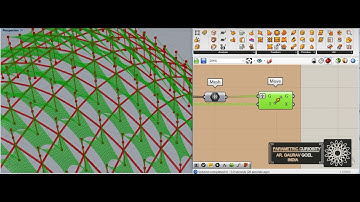 Parametric curiosity - Tensile Membrane System kangaroo2