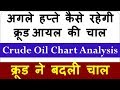 Crude Oil Chart Analysis !! अगले हप्ते कैसे रहेगी क्रूड आयल की चाल !! क्रूड ने बदली चाल