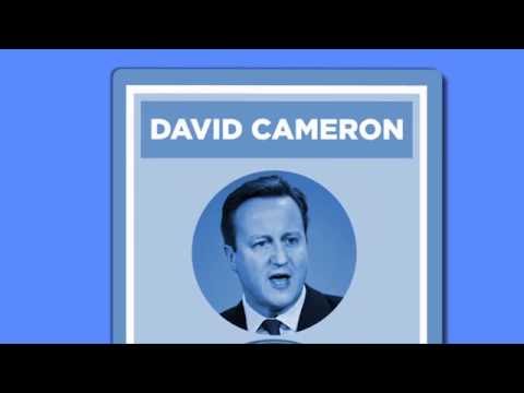 Video: David Cameron: foto, biografi