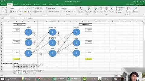 EJERCICIO DE TRANSBORDO Y ASIGNACIÓN  EN EXCEL APLICANDO SOLVER