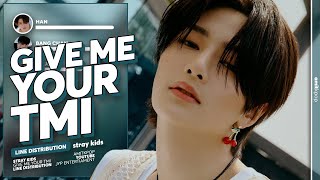 Stray Kids - Give Me Your Tmi Line Distribution