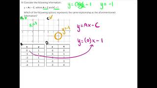 Function Information Analysis Solution 17 Content