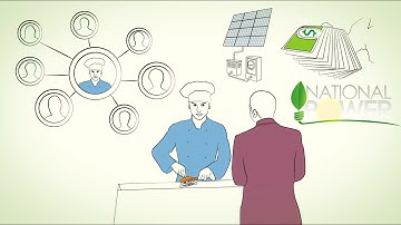 Solar Power Explainer Video