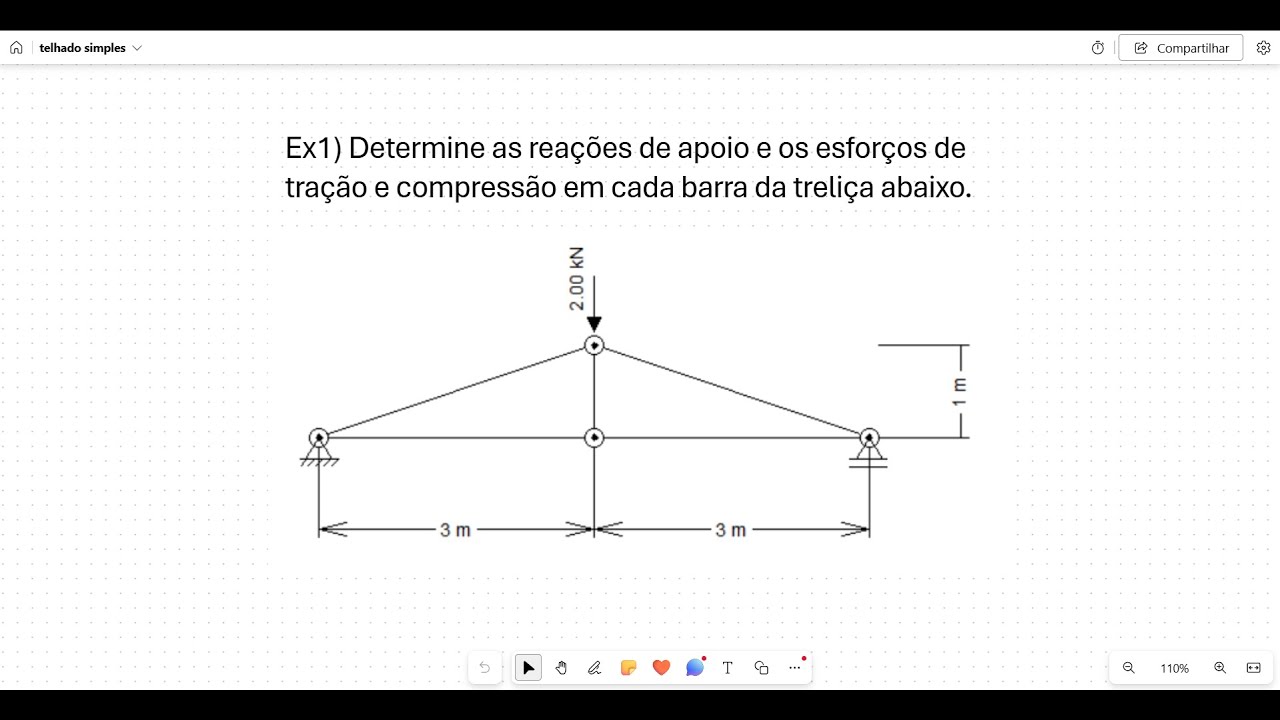 Ex1) Telhado King Post - Treliça Simples de telhado - cálculos dos esforços de tração e compressão.