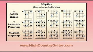 G Lydian Mode - 10 minute backing track