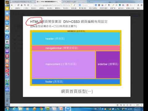 HTML5+CSS3語法編輯及模版套用實習入門_1-4
