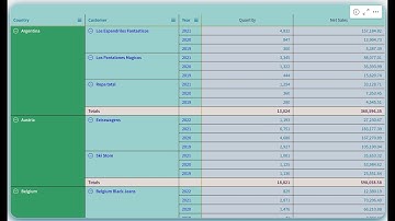 Qlik Sense New Pivot Table
