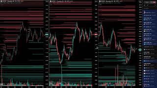 LiqScan Live | Global Markets — Global Stocks (03 Oct, 03:00 UTC)