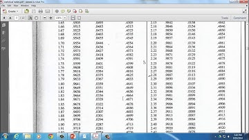 sampling distribution example problems