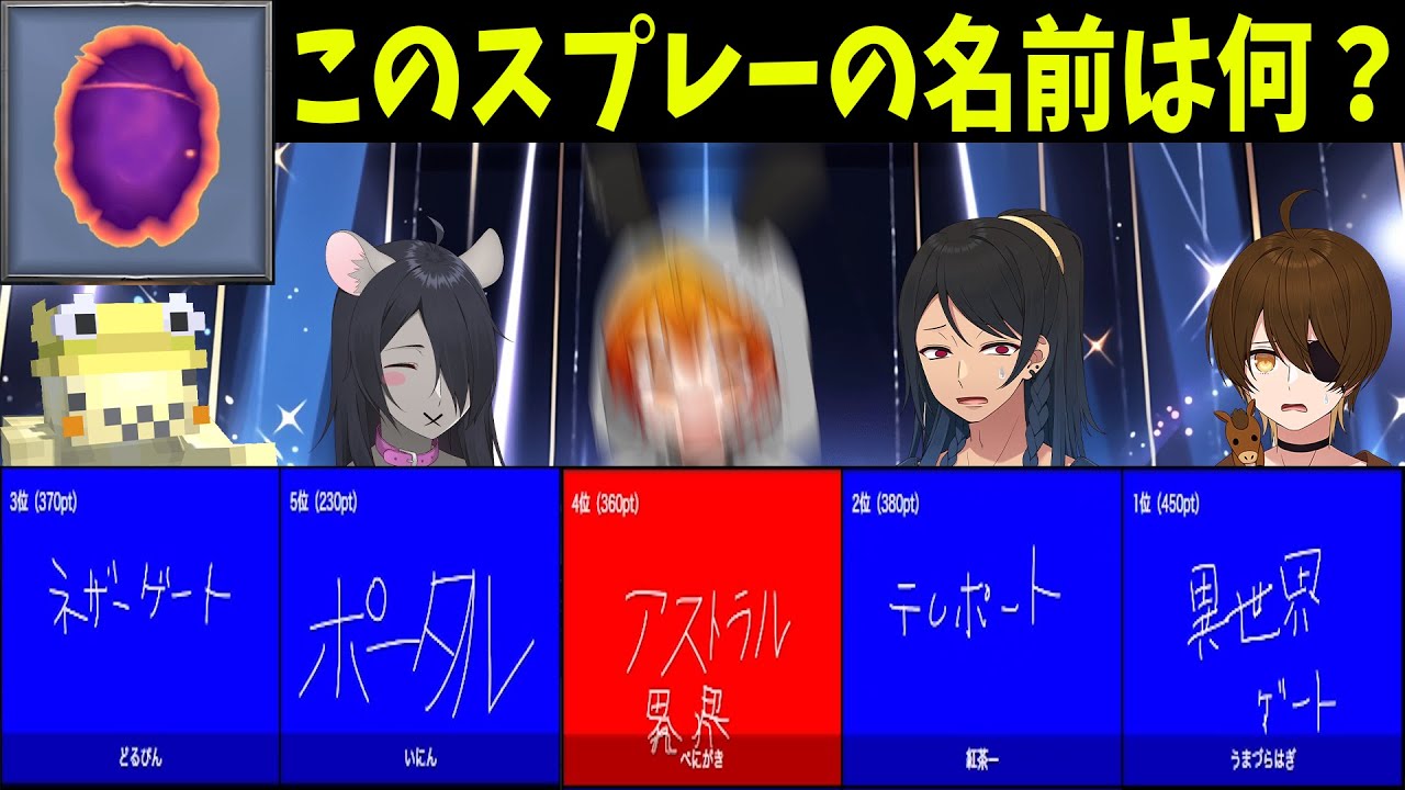 小卒ペニガキ、一般常識クイズでまさかの京都大学チームを相手に無双する - ニート部ラウンジ