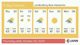 Weather in Londonderry New Hampshire - Thursday Oct 02 2025