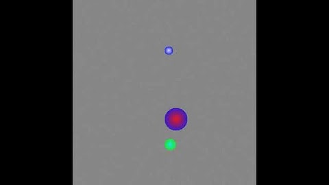 three circles rotating