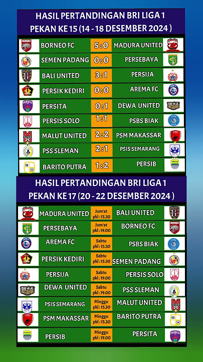 HASIL PERTANDINGAN BRI LIGA 1 PEKAN 15, DAN JADWAL PEKAN 16