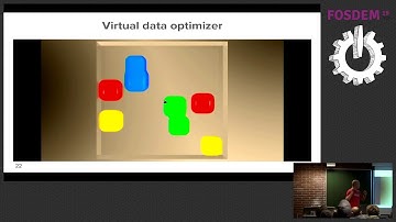 Make Room! Make Room! Space saving techniques in oVirt