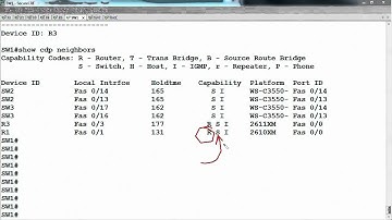 Cisco Discovery Protocol (CDP)