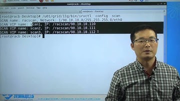 #Oracle OCP认证【3.1.12】高级/Oracle集群核心部分/ 生产环境中RAC的文件管理