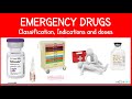 Emergency Drugs List: Classes, Uses and Dosages