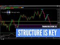 LEARN TO TRADE: Structure Is Key