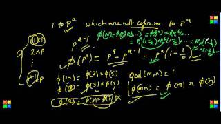 Euler's Totient Function