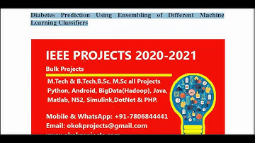 Diabetes prediction using ensembling of different machine learning classifiers