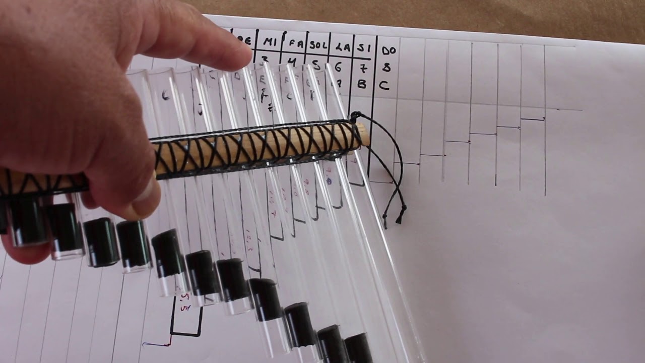 Flauta Pan - Como fazer c/ quantos tubos desejar, aumentando tubos a partir de 7