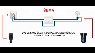 Strujno Kolo - Šema Za Početnike