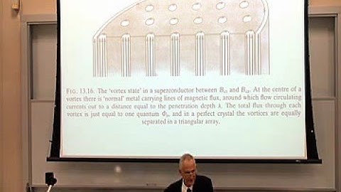 One Hundred Years of Superfluidity