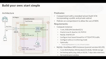 How to Setup a LAMP Stack with MySQL HeatWave