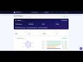 Meta data intelligence demo