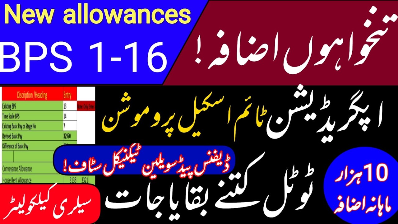 Chart of new Salary due to Allowances of Higher Scale BPS 01 to BPS 16 || Govt employees