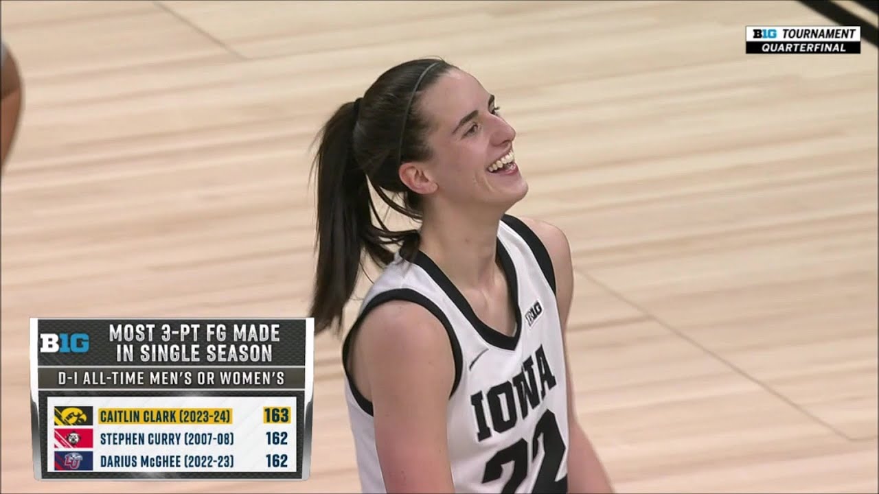 Iowa women's basketball vs. Penn State recap: Caitlin Clark breaks ...