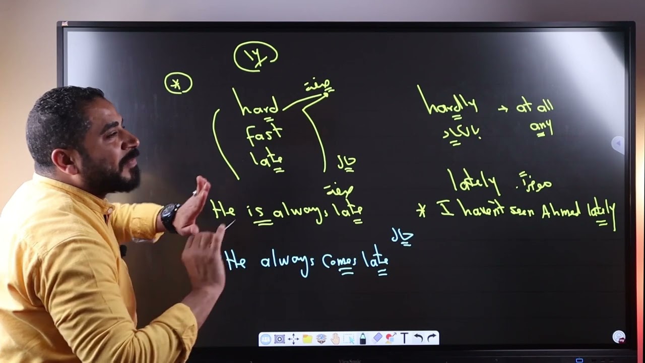 جرامر يونت( 7 )  Adjectives and Adverbs  بطريقة مختلفةٌ كليا  انجليزى تالتة ثانوي 2024