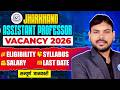 Jharkhand Assistant Professor Vacancy Out