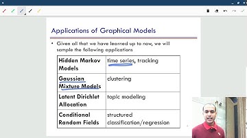 Lec09 A: Learning Graphical Models: MLE, EM Algorithm Spring 2019