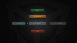 GaTu - ID - AK47 - Part 4 - Rigging & Animation