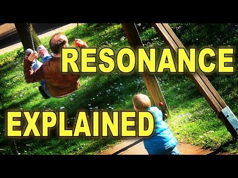 Video: What Is Resonance