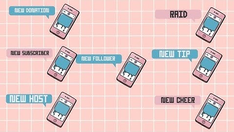 x7 PHONE Text Message Twitch Stream Alerts | Pop-ups | UNIQUE, Streamer, Lo-fi, Cute, Goth