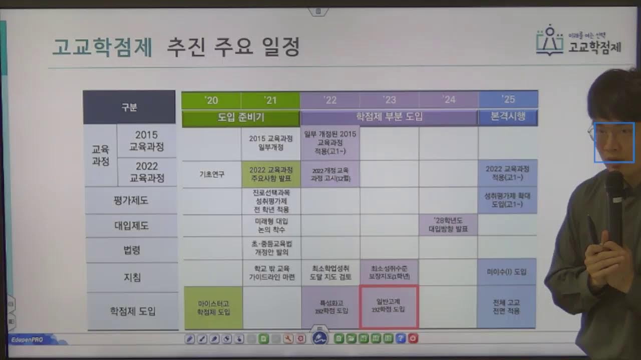 2023 빛고을고 선택과목 설명회①