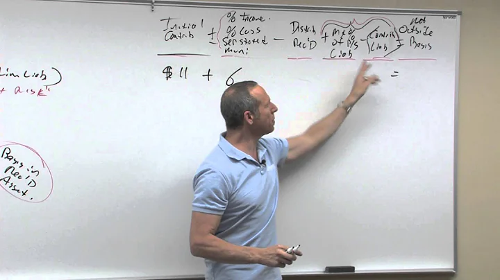 Partnership Taxation: Basis - Lesson 1