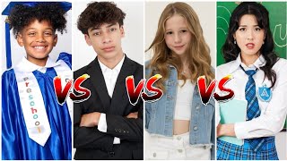 Like Nastya vs King Ferran vs Kyrie Prince vs Chelsea Sik |Lifestyle Comparison 2026