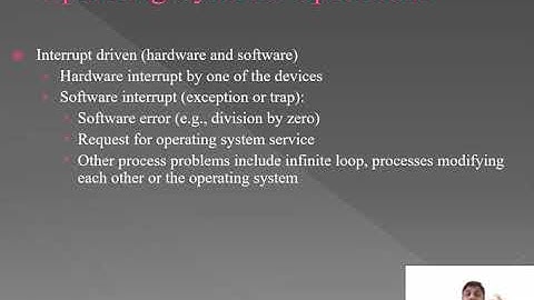 OPERATING SYSTEM VIDEO SESSION-1(UNIT-I)