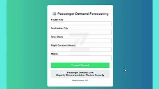 Passenger Demand Forecasting Overview