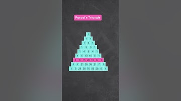 Pascal’s Triangle