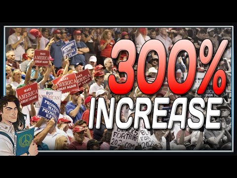 Trump Supporters Are Dying in Mass From Covid - Trump Supporters Are Dying in Mass From Covid