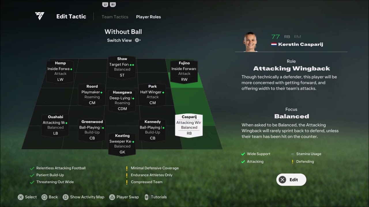 Manchester City Women 4-3-3 Tactics And Formation Gareth Taylor 2024/25