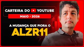 Carteira do Youtube Maio | A mudança que piora o ALZR11