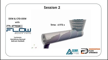 2. DEM and CFD-DEM with PhasicFlow - Lecture 2 (Basics of DEM, advanced simulation)