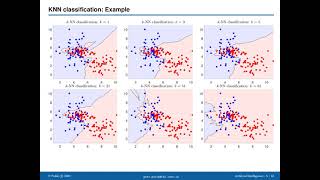 AI Week 4 - Nearest neighbors. Kernel functions, SVM. Decision trees.