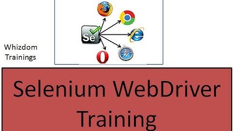 Selenium Webdriver Tutorial Part 1