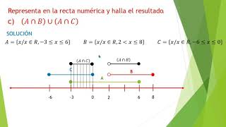 Operaciones con intervalos III